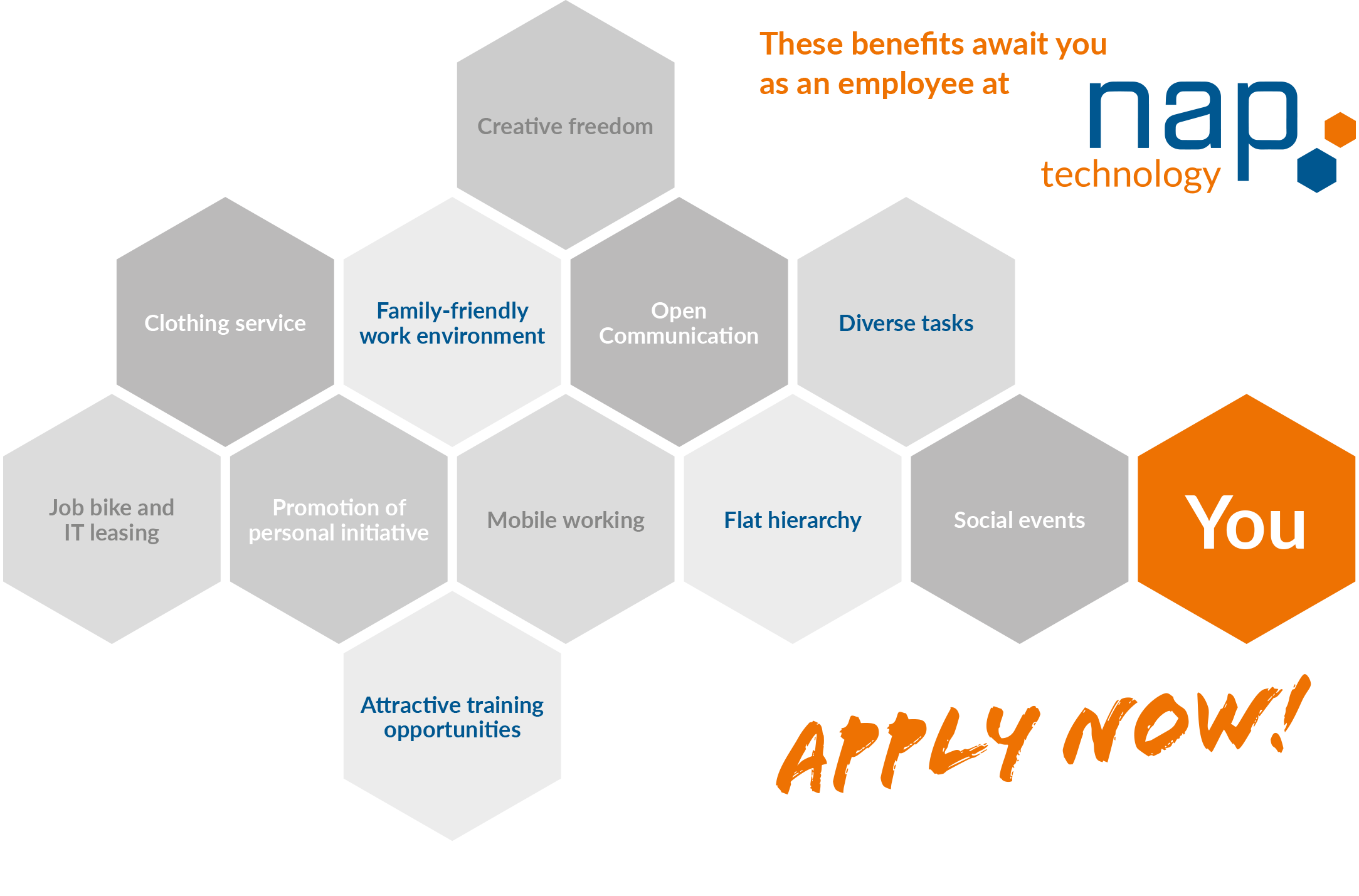 Waben_Benefits_EN Go to the application form